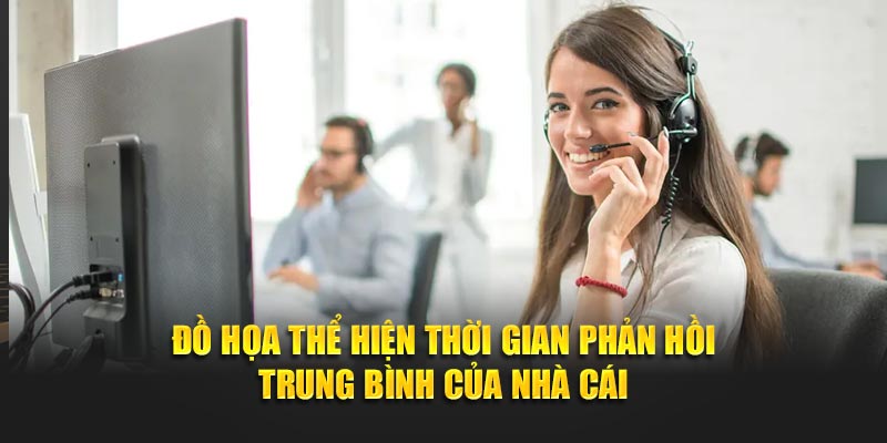 Đồ họa thể hiện thời gian phản hồi trung bình của nhà cái.